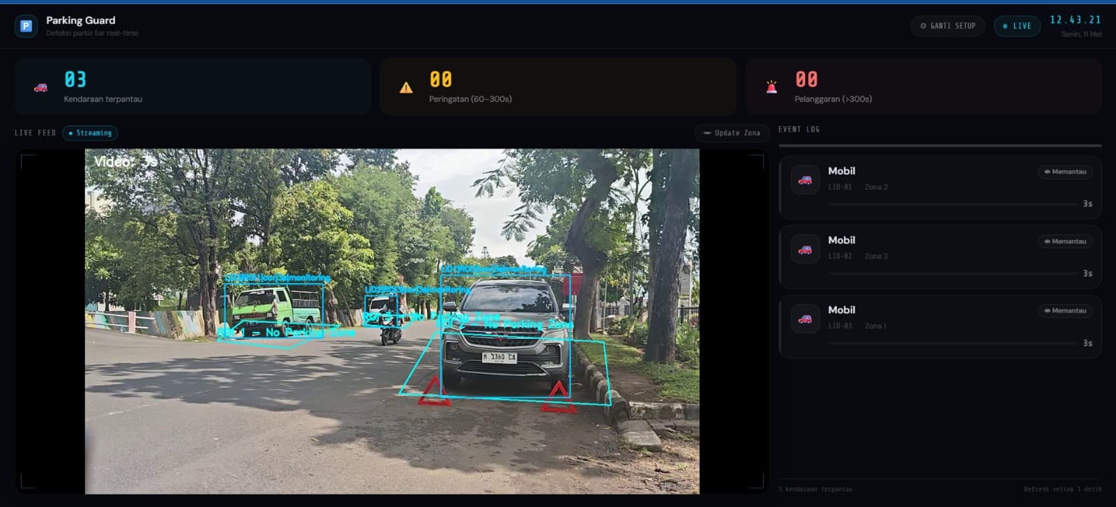 Monitoring view